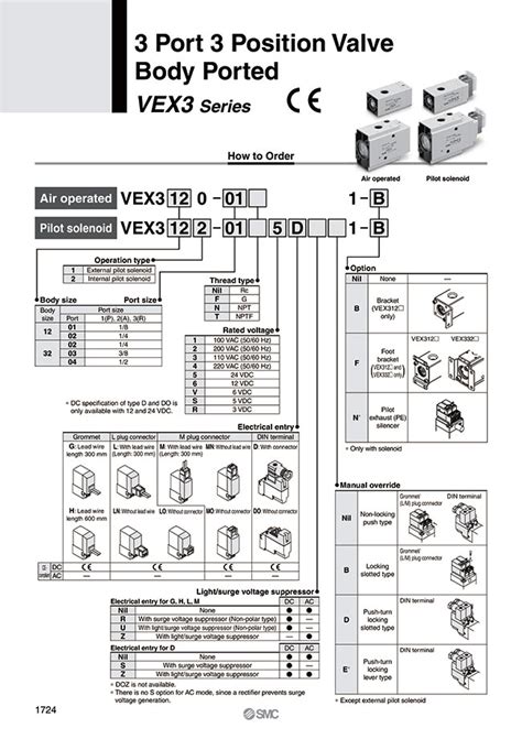 3-Port 3-Position Valve VEX3 Series (Air Operated / Pilot Solenoid ...