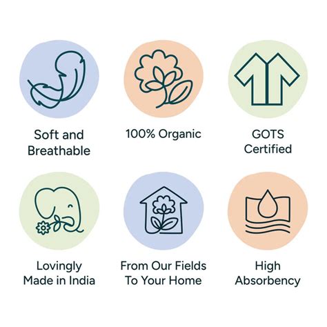 Buy Baby Burp Cloths Set Of 6 Mega Pack - 100% Organic Cotton | Best ...