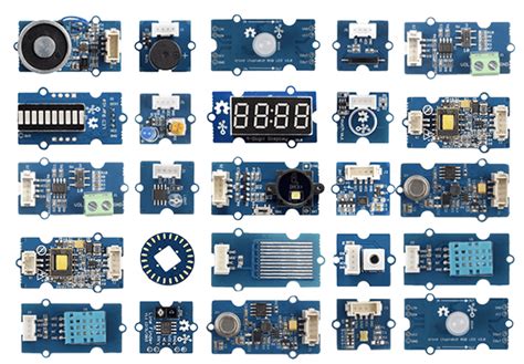 Image result for WIO Automation