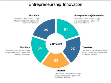 Entrepreneurship PPT 的图像结果