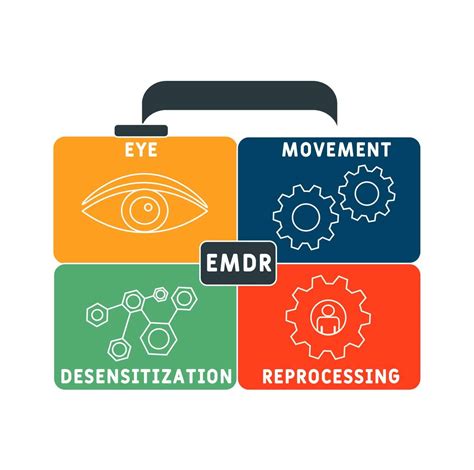 Remote EMDR, How Can be Done at Home?
