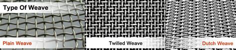 Image result for Weave Types