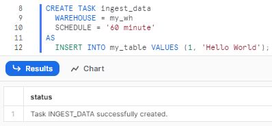 Image result for Run SQL Query Using Task Scheduler