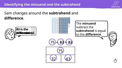 P3_Simple substraction within 10 000.pptx