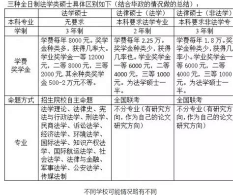 沧州医学高等专科学校环境图片、师资怎么样？|寝室照片|师资怎么样？|宿舍实拍图|中专网