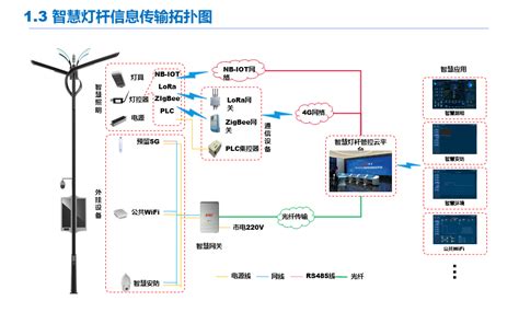 Image result for MATLAB Python Module