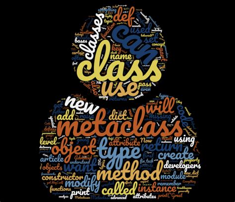 Image result for Meta Software Development Java