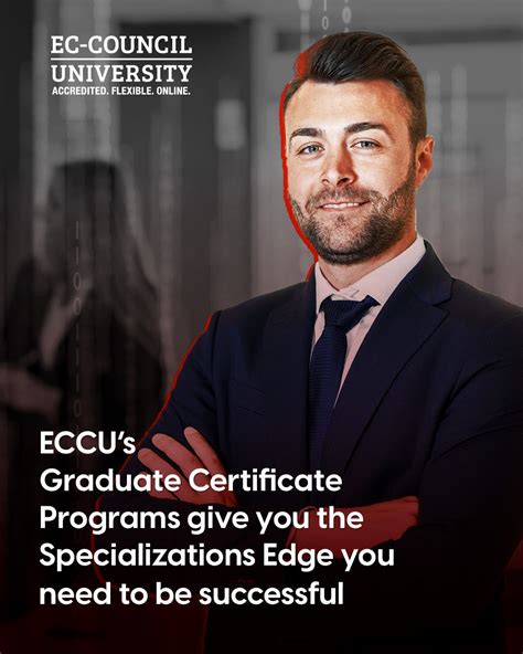 Image result for Graduate Certificate Programs