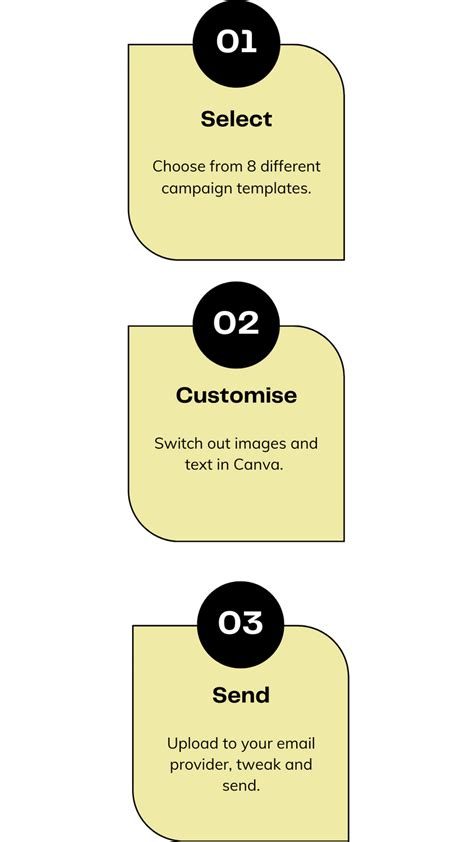 Image result for Email Step Design