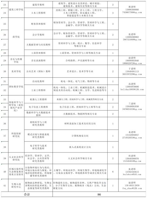 任泽平博士年薪1500万，这就是读书的价值__财经头条