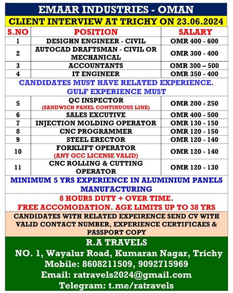 Emaar Industries Oman careers - Large recruitment