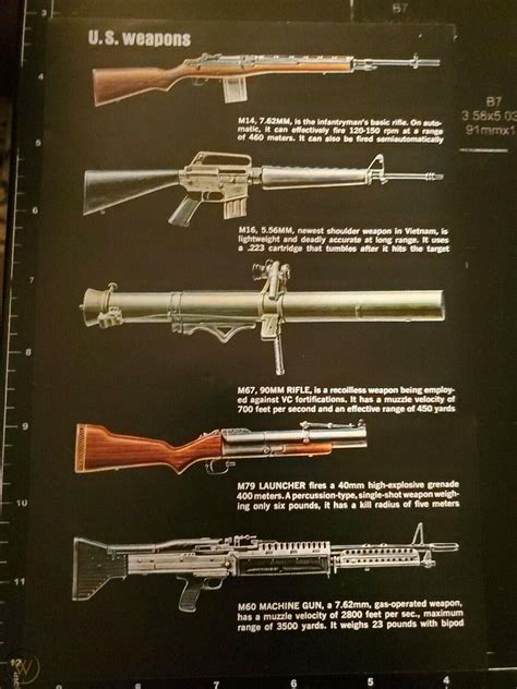 1967 Vietnam War Guns Specs Ad 3pg Lot US Army Vietcong Mortar Chicom ...