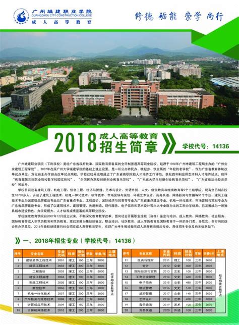 电子科技大学网络教育2019年招生简章