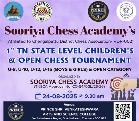 Tamil Nadu State Level Chess Tournaments 2025
