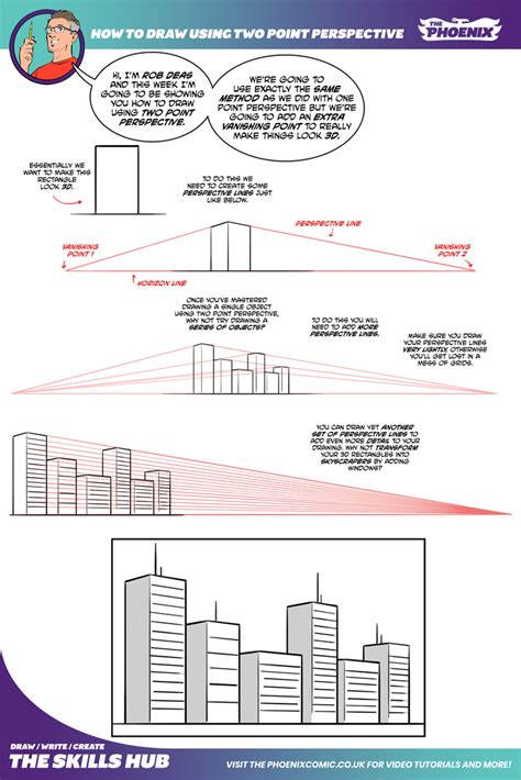 Image result for How to Draw 2-Point Perspective