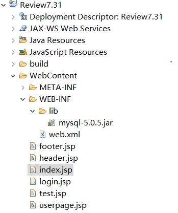 Chapter 5. Developing a simple JSP web application