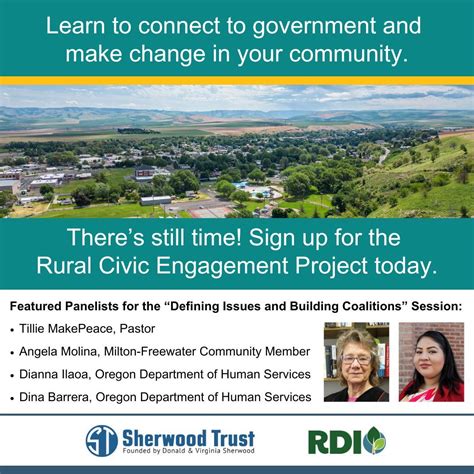 Image result for Rural Development Initiatives