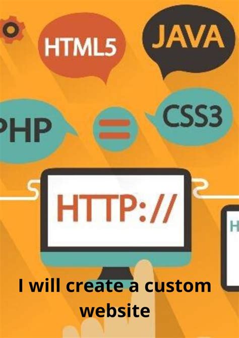 Image result for HTML CSS JavaScript PHP