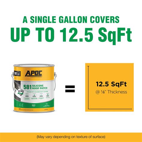 APOC®581Silicone Roof Patch