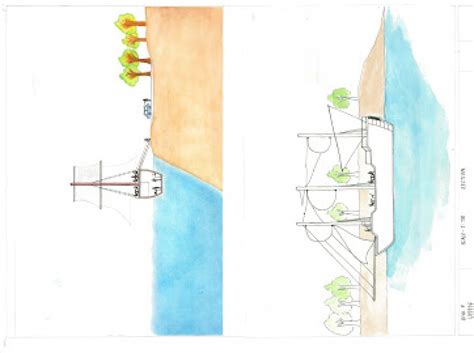 City Of Objects | CEPT - Portfolio