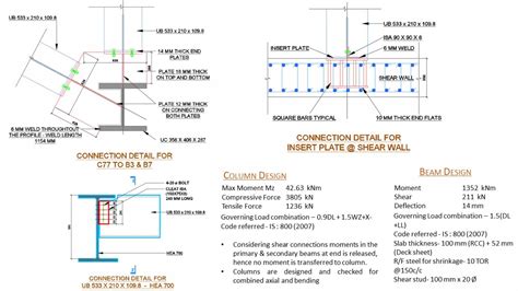 Industrial Structures | CEPT - Portfolio