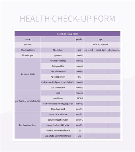 Image result for Health Check Type