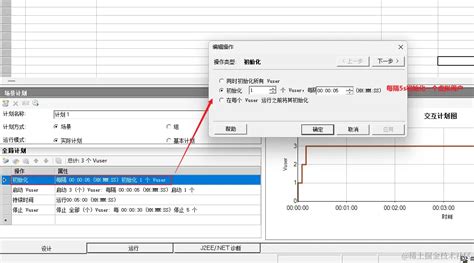 Image result for LoadRunner Controller