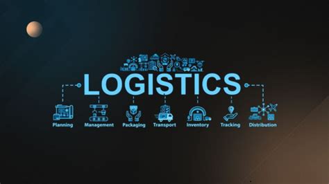 Understanding Logistics Operations 2020 的图像结果