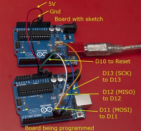 Image result for Invalid Device Signature Arduino Bootloader