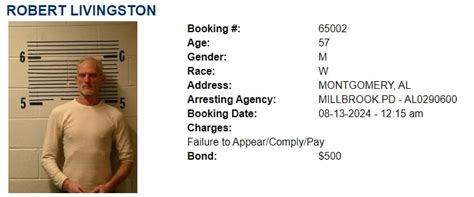 This Week's Inmate Roster For Elmore And Autauga County - Elmore ...