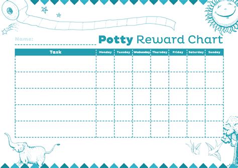 Printable Beginner Potty Training Chart