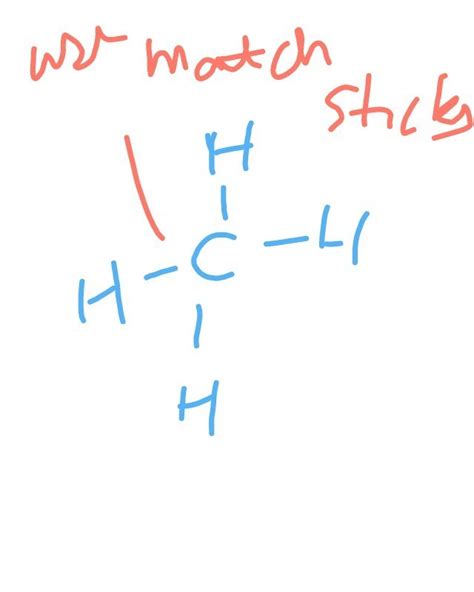 Prepare models of methane,ethane,ethene and ethyne molecules using clay ...