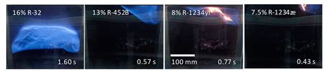 Viability of Various Sources to Ignite A2L Refrigerants