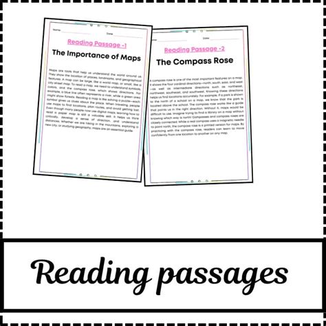 Reading Comprehension Map 的图像结果