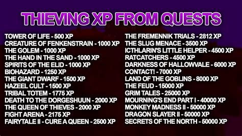 Theiving Guide 2021 OSRS 的图像结果