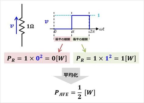 Image result for Python Programming Mage with Computer Vision