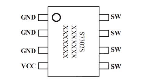 stm32f103zet6引脚图及引脚定义 - 微波EDA网