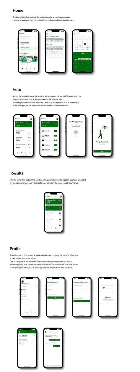 Voting App UI Design 的图像结果