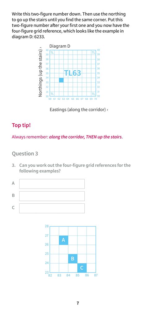 Image result for Map-Reading Made Easy
