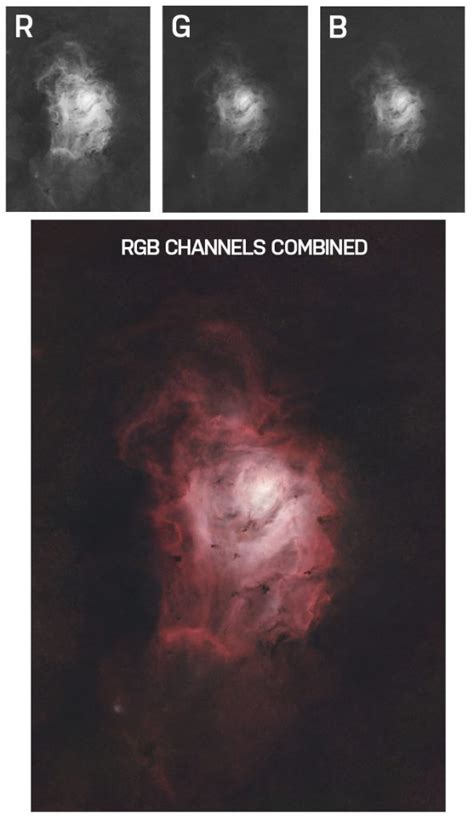 Image result for Using StarNet in PixInsight