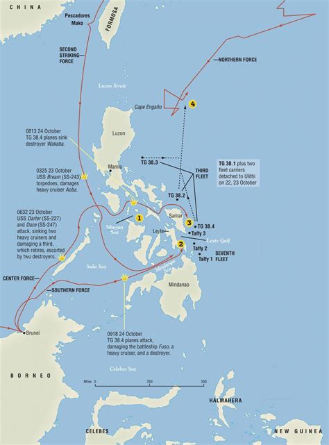 The Battle Off Samar : TheSorge