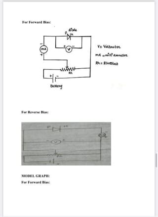 Image result for Class 12 Physics Lab Manual