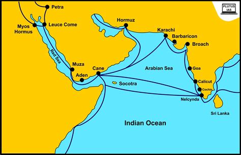 Indian Ocean Trade Route