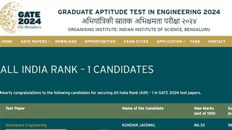 GATE 2024 Scorecard: आज जारी होंगे गेट परीक्षा के स्कोर कार्ड, gate2024 ...