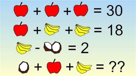Only a maths whiz can solve this 'fruit algebra' brain teaser that has ...