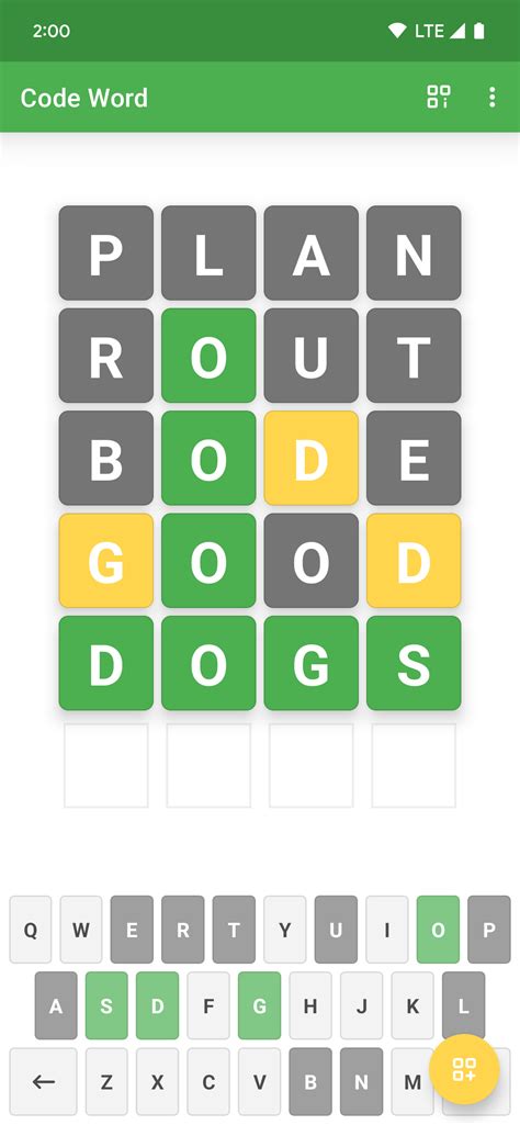 Image result for Today Code Word