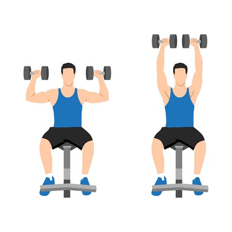 One Arm Dumbbell Push Press How To Do The Push Press Form, Muscles