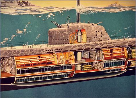 U 84 German U-Boat 的图像结果