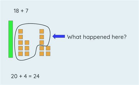 Image result for What Is Worked Example