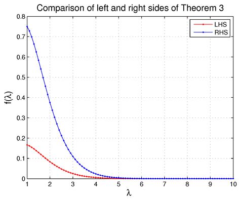 Fractional Jensen-Mercer Type Inequalities Involving Generalized Raina ...